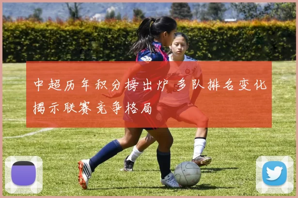 中超历年积分榜出炉 多队排名变化揭示联赛竞争格局